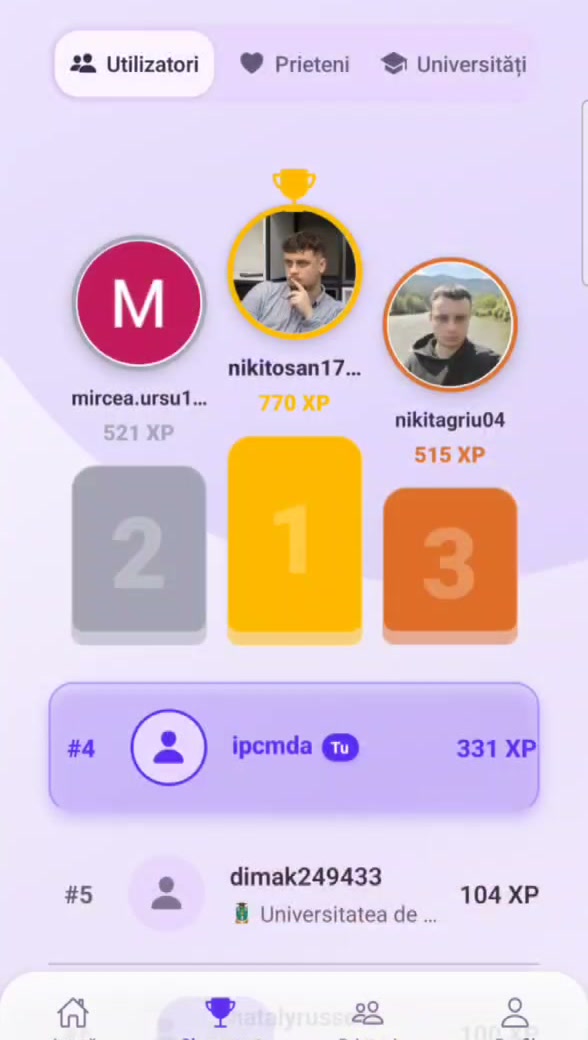 Legalia leaderboard